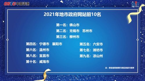 全国地市级政府网站 成绩单 揭晓 襄阳市政府网获第四名