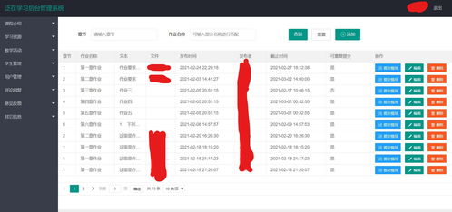 第一个web项目 微信小程序后端开发