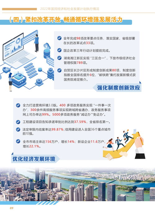 图解 2023年长沙市国民经济与社会发展计划报告 草案